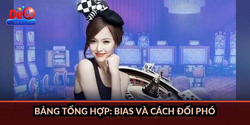 Chơi có trách nhiệm tại DE88: 5 bẫy tâm lý khiến bạn vượt ngân sách Chơi có trách nhiệm tại DE88: 5 bẫy tâm lý khiến bạn vượt ngân sách