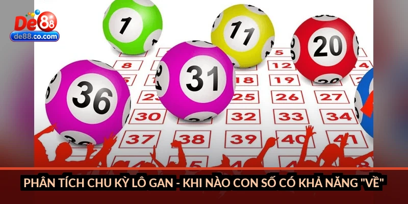 Thống kê lô gan tại DE88: Cách đọc, phân tích và ứng dụng Thống kê lô gan tại DE88: Cách đọc, phân tích và ứng dụng