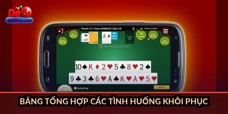 Đăng nhập DE88: Hướng dẫn khôi phục tài khoản Đăng nhập DE88: Hướng dẫn khôi phục tài khoản